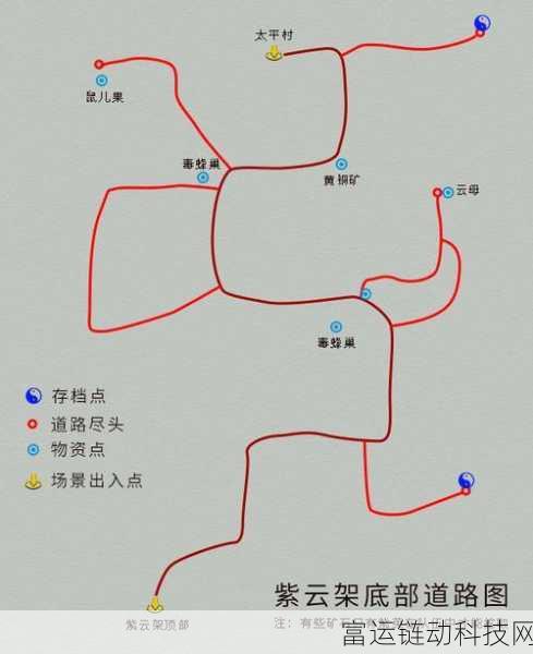 探秘仙剑世界,太平村深度解析与隐藏玩法揭秘