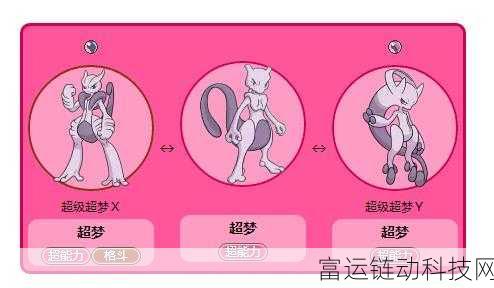 宝可梦大集结，超梦领衔，打造无敌团战阵容搭配秘籍