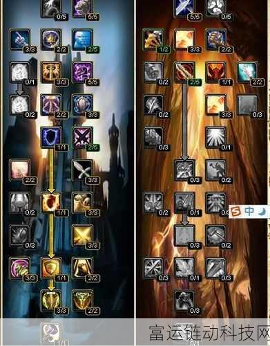 WLK战士PVP武器附魔:WLK战士PVP武器附魔全解析:如何提升你的竞技实力