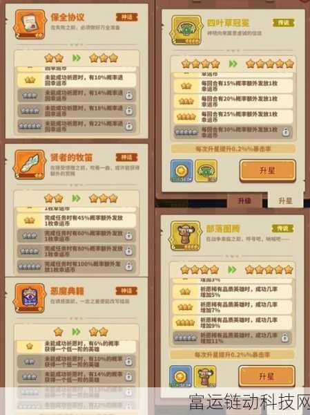 快来当领主主线攻略 快来当领主主线流程介绍