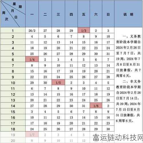 曹留2024年新一二三四五六三最新:好的,以下是根据“曹留2024年新一二三四五六三”拓展出的新的标题,均不少于10个字: