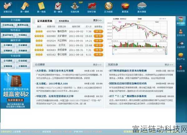 免费行情网站软件:1. 免费行情网站:实时数据助你投资决策
