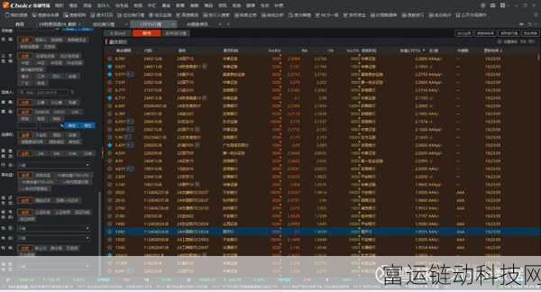 免费行情网站软件:1. 免费行情网站:实时数据助你投资决策