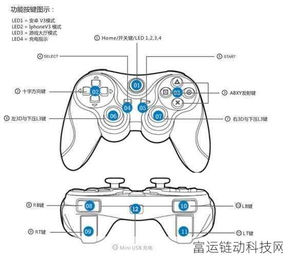 归龙潮手柄兼容性详解,畅享游戏新体验,尽在指尖操控