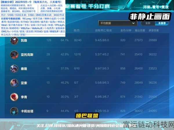 lol赛季重置时间:1. 《英雄联盟赛季重置时间揭晓,玩家准备迎接新挑战