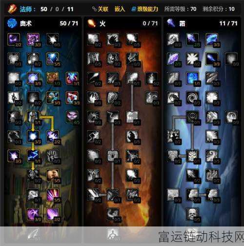 怀旧服wlk战士PVP天赋:怀旧服WLK战士PVP天赋解析与实用技巧分享