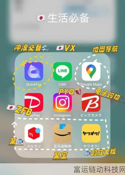 免费18款禁用App:1. 《探索18款禁用App背后的秘密与影响