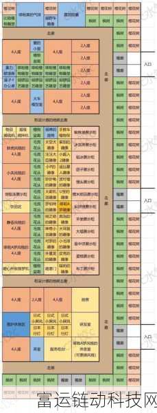 哆啦A梦梦幻开业!哆啦A梦的铜锣烧店物语手游正式上线详解