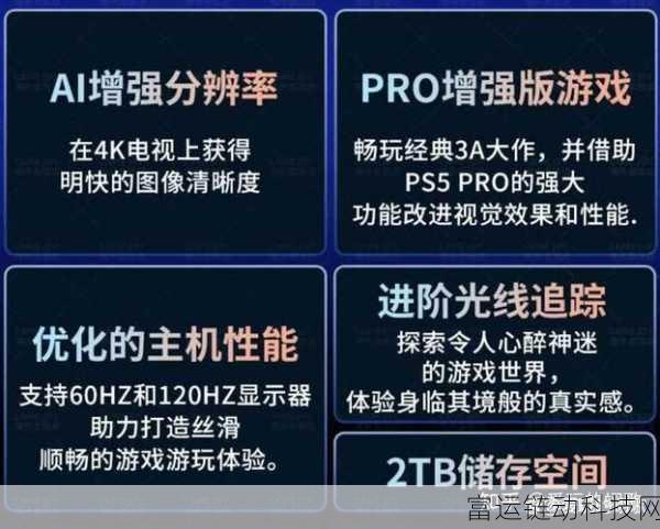 有必要换ps5 pro吗:1. "PS5 Pro值得购买吗?深入分析其性能提升