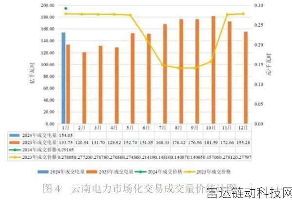 日本免费三色电费2024年：2024年日本免费三色电费新政策解读与影响分析