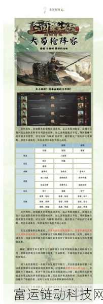 三国群英传鸿鹄霸业阵容推荐 三国群英传鸿鹄霸业阵容攻略