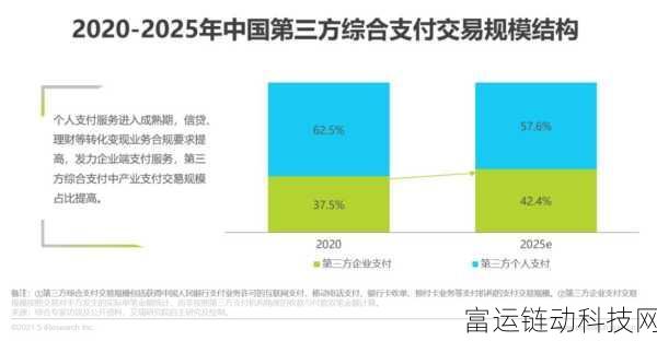 17.c一起草亚洲:1. 亚洲市场拓展新机遇与挑战分析