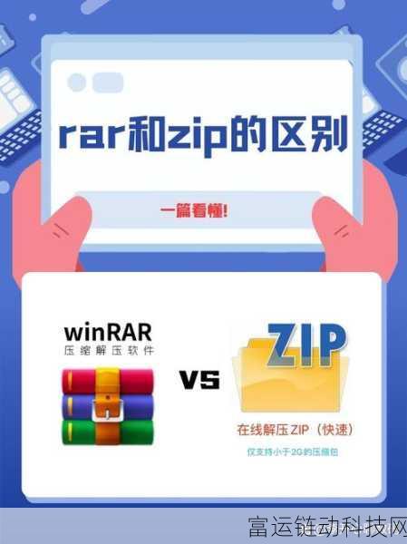 Advanced RAR Password Recovery:1. 高效解锁RAR文件密码的高级工具推荐