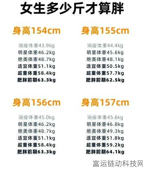 苏梓玲身高体重:苏梓玲身高体重揭秘:美丽与健康的完美平衡