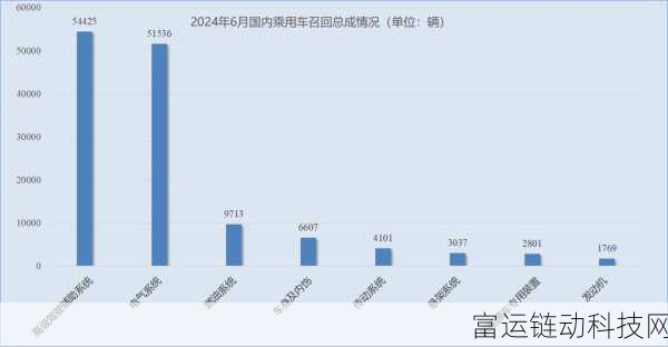 国产日产欧产美韩系列直播内容:1. 解析全球汽车市场:日产与欧产的竞争态势