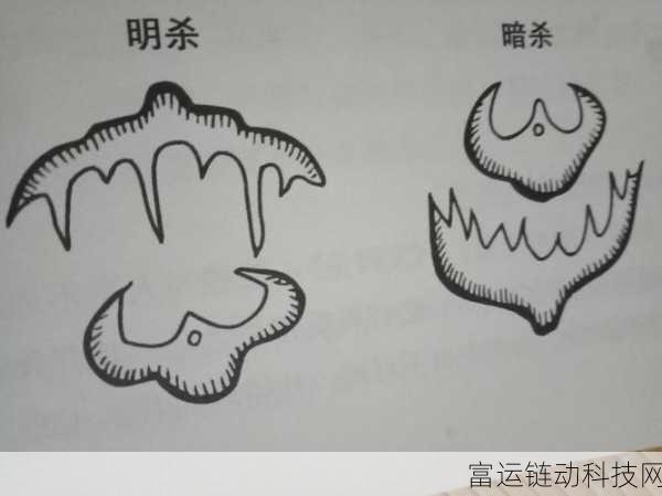 yw193coc龙物永不联还是原来：1. ＂龙物永不联：探索未知领域的新挑战