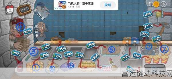 沙威玛传奇，全面解锁攻略与顺序揭秘