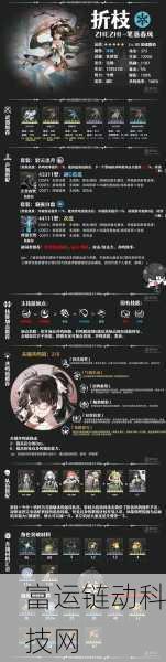 鸣潮自选五星武器终极指南,顶尖玩家力荐之选