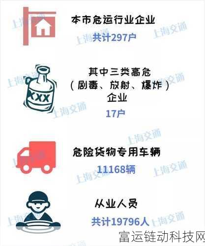 100款不良窗口进入:1. 如何识别和避免不良窗口的潜在风险