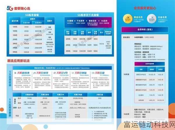 黄金网站app在线观看大全免费视频中文：1. 《黄金网站APP：畅享无广告高清视频播放体验