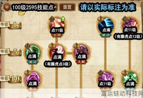 心渊梦境探险秘籍,揭秘三段跳技能隐藏位置与获取攻略