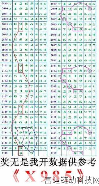 亚洲一码二码三码区别在哪:1. 亚洲一码、二码、三码的独特解析与应用