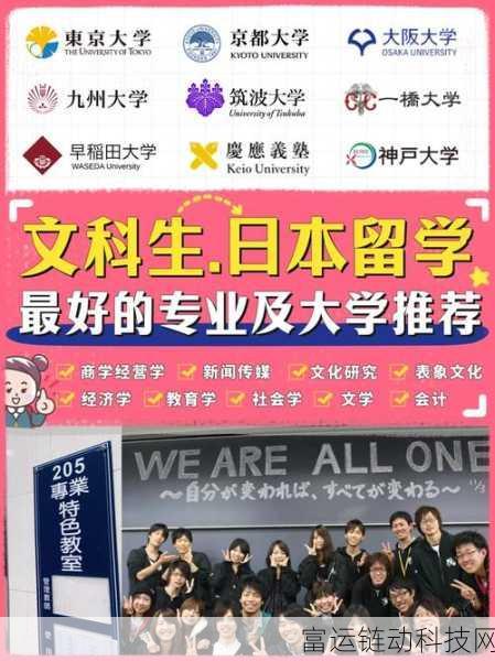 日本大一大二大三在一起读吗:1. 日本大学生:大一至大三的共同学习体验