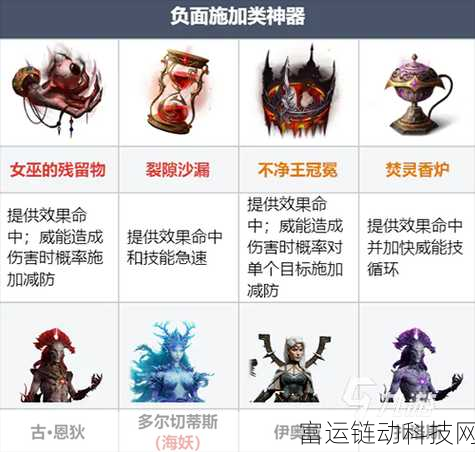 龙息神寂手游,解锁神秘烹饪配方,打造专属美食盛宴