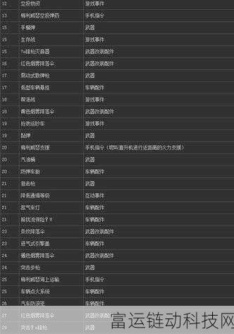 侠盗飞车怎么存档:侠盗飞车:城市探险与存档秘籍的终极指南