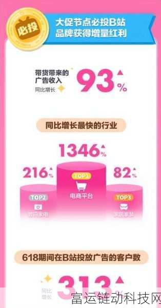 b站禁止转播MBA智库:1. B站封禁MBA智库转播,知识分享再遇挑战
