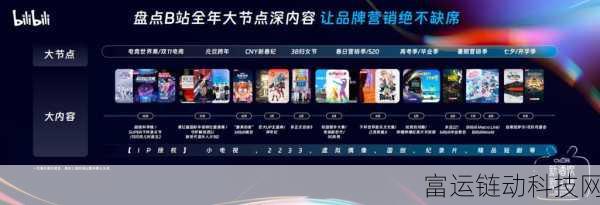 b站禁止转播MBA智库:1. B站封禁MBA智库转播,知识分享再遇挑战