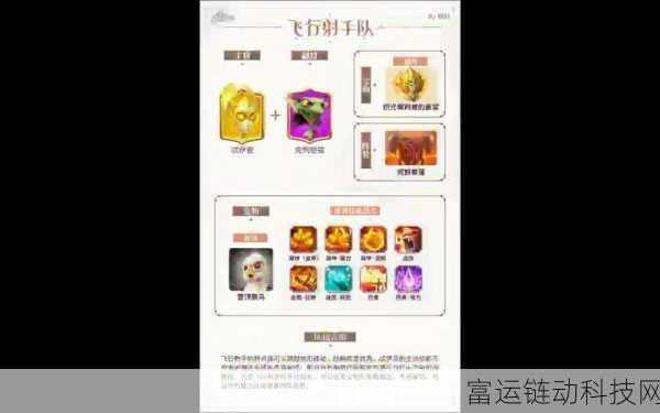 万龙觉醒,英雄全解析与高效练级攻略