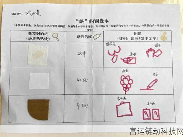 已满18岁带好纸巾:1. "成年人必备:纸巾的重要性与使用场合