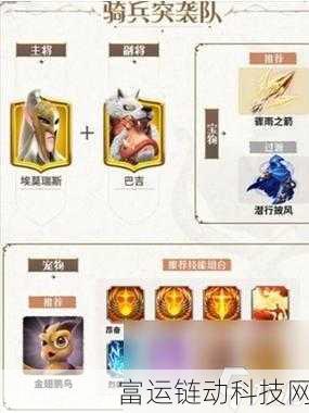 万龙觉醒,顶尖队伍搭配策略与实战解析