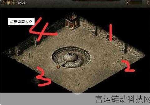 万龙觉醒黄金之国，全面攻略与高效通关秘籍