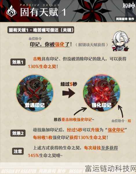 原神深度解析,阿蕾奇诺命座优选指南,解锁战斗新境界