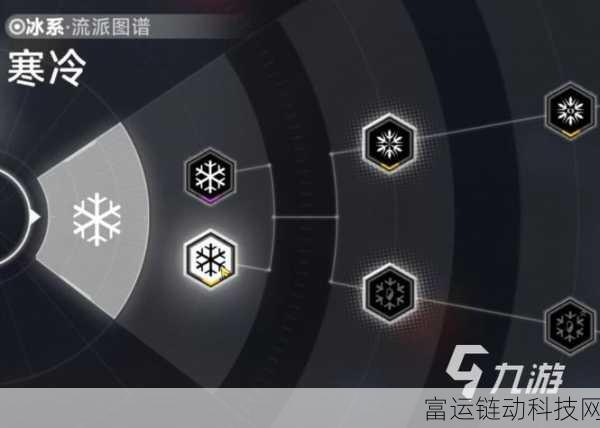 苍翼混沌效应新手攻略,前期流程详解与高效进阶策略