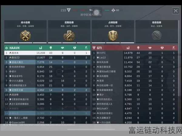 三角洲行动手游安装指南,一键解锁,畅享极致射击体验