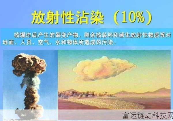 艾跃进是放射性毒死的吗:1. 艾跃进之死:探讨放射性物质的危害