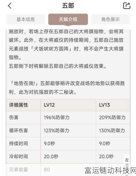 原神五郎角色深度解析,培养价值及命座推荐