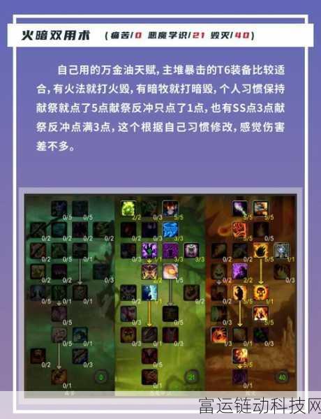 术士30级练级天赋:1. "掌控暗影力量:术士30级练级天赋全解析