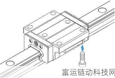 日本thk直线hsr10rm:1. THK HSR10RM直线导轨在精密机械中的应用分析