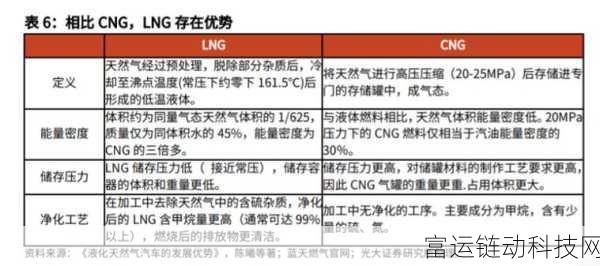 桶机2023:1. 2023年桶机技术革新与市场前景分析