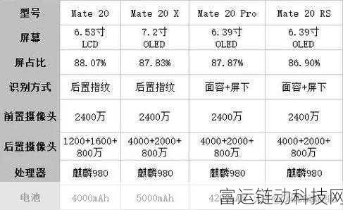 亚洲无mate20pro麻豆:1. 探索亚洲无mate20pro麻豆的无限可能性