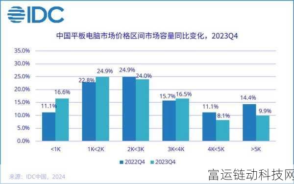 2023国精产品一二三四区:1. 2023年国精产品区域拓展战略与实施