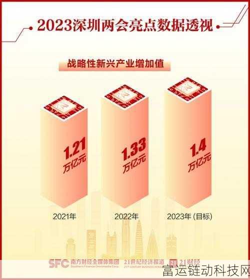 2023国精产品一二三四区:1. 2023年国精产品区域拓展战略与实施