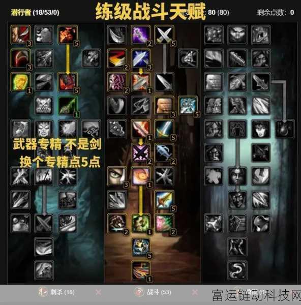 wlk盗贼主流天赋:“深度解析WLK盗贼主流天赋及其战斗策略”