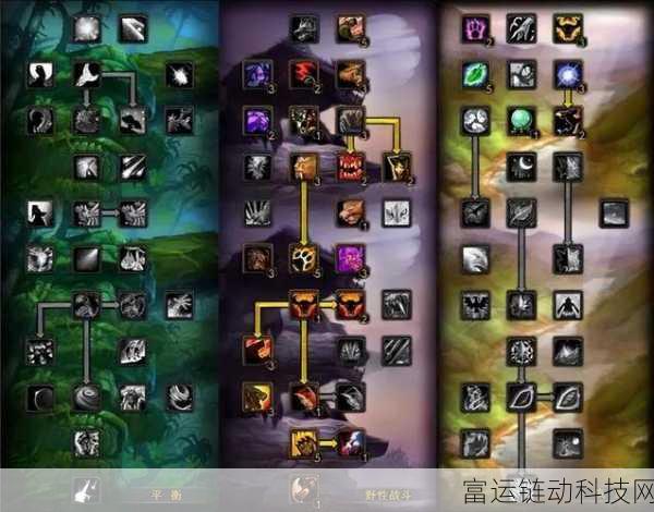 wlk盗贼主流天赋:“深度解析WLK盗贼主流天赋及其战斗策略”