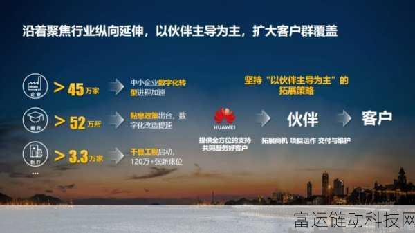 华为中原区域总部:华为中原区域总部助力数字经济发展新篇章