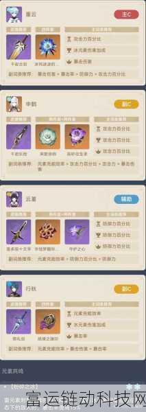 申鹤领衔!原神冻结流配队深度剖析与实战策略